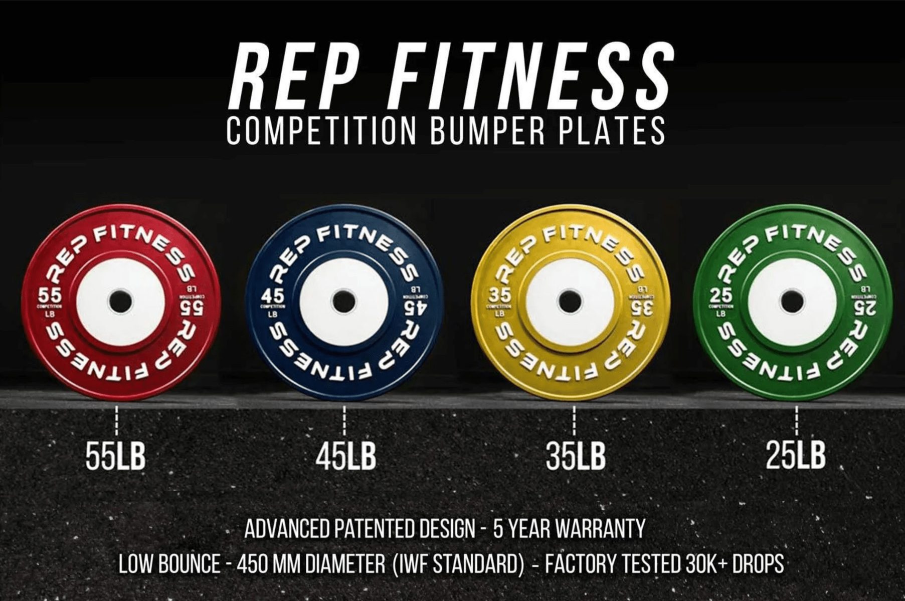REP Competition Bumper Plates (LB)