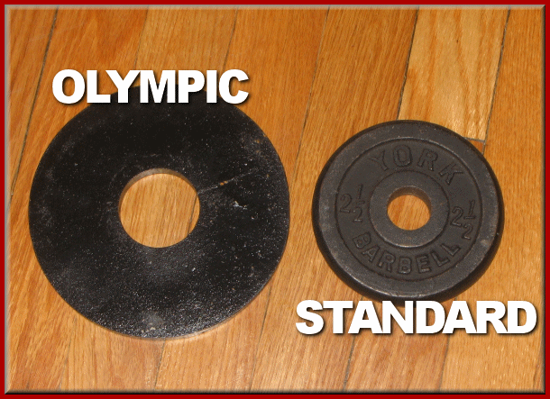 olympic standard