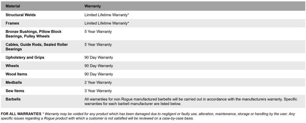 Screenshot 2020 12 16 Product Warranty Information