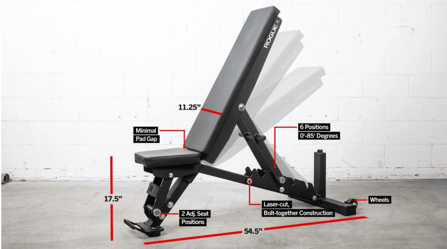 REP Fitness AB5200 Adjustable Bench Review Best Value On The Market!