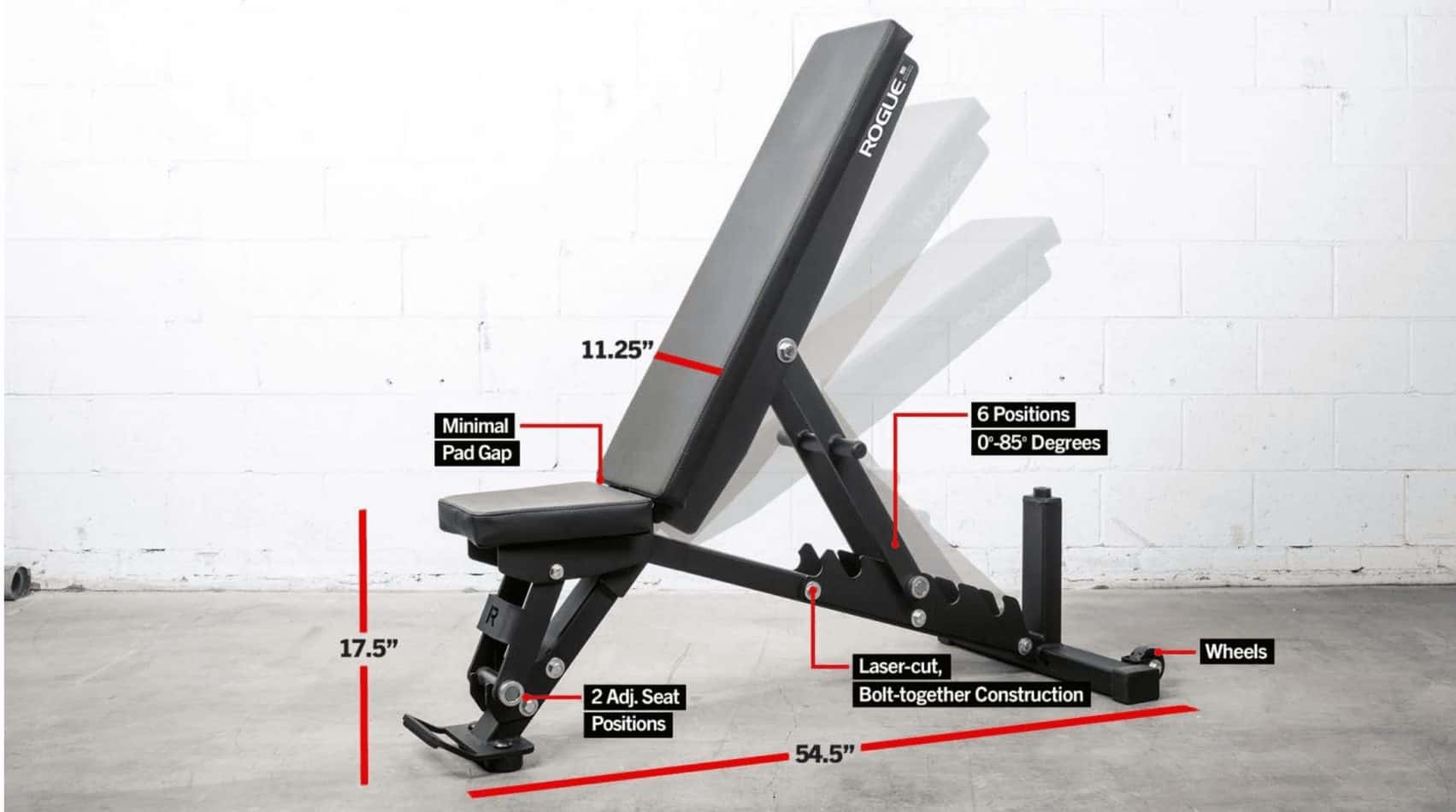 Rep AB-5200 vs. Rogue Adjustable Bench 2.0