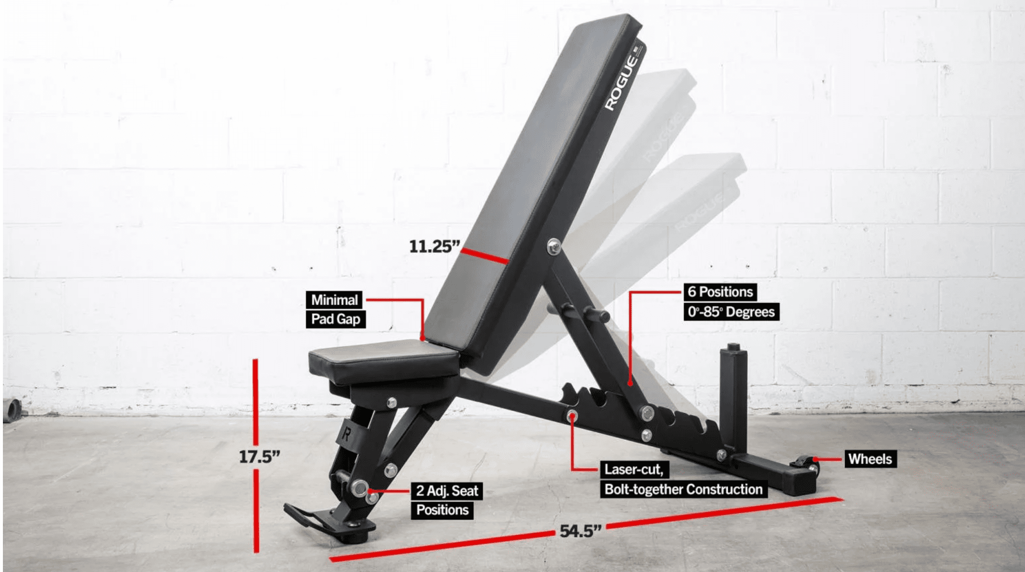 REP Fitness AB-5200 Adjustable Bench Review - Best Value On The Market! 47 Rep AB-5200 vs. Rogue Adjustable Bench 2.0