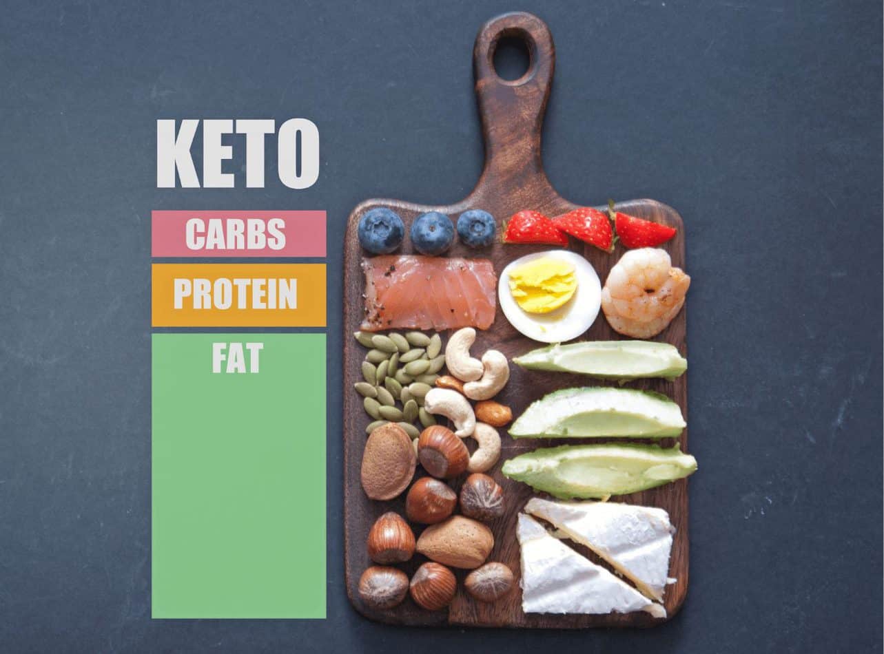 What happens if you don't eat enough fat on keto?