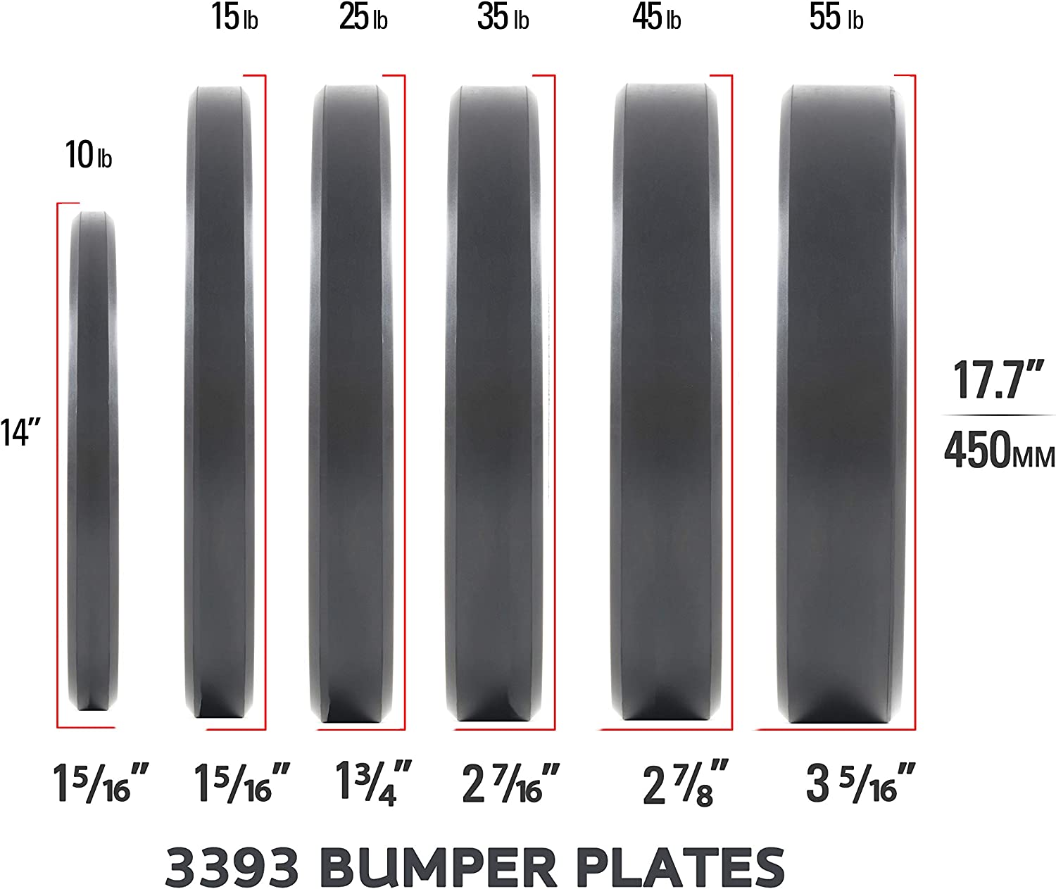 side view of xmark bumper plates and their width