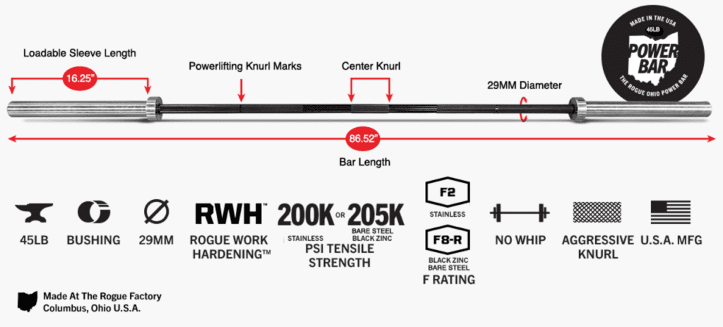 rogue power bar specs